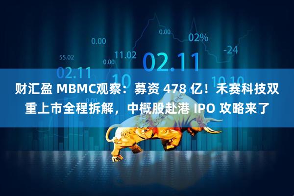财汇盈 MBMC观察：募资 478 亿！禾赛科技双重上市全程拆解，中概股赴港 IPO 攻略来了